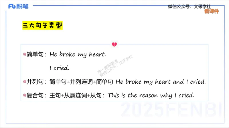 25上英语学科-理论精讲-句法1-李婉君_4-教培资料-26年最新资料-同步更新_初中高中教资_03科三专项（进去保存报考的学科即可）_初中_初中英语-通关资料包_3.课程FB系统班课程