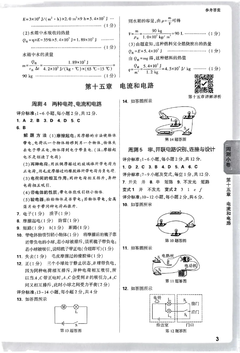 2026《万唯大小卷&bull;物理》9全参考答案(RJ)_2026万唯系列预习复习_2026版初中《万唯大小卷》9年级全册（全科多版本）_2026《万唯大小卷&bull;物理》9全(RJ)