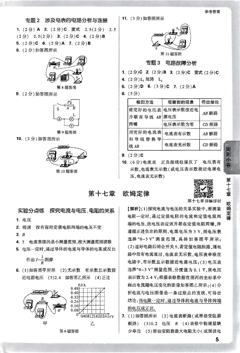 2026《万唯大小卷&bull;物理》9全参考答案(RJ)_2026万唯系列预习复习_2026版初中《万唯大小卷》9年级全册（全科多版本）_2026《万唯大小卷&bull;物理》9全(RJ)