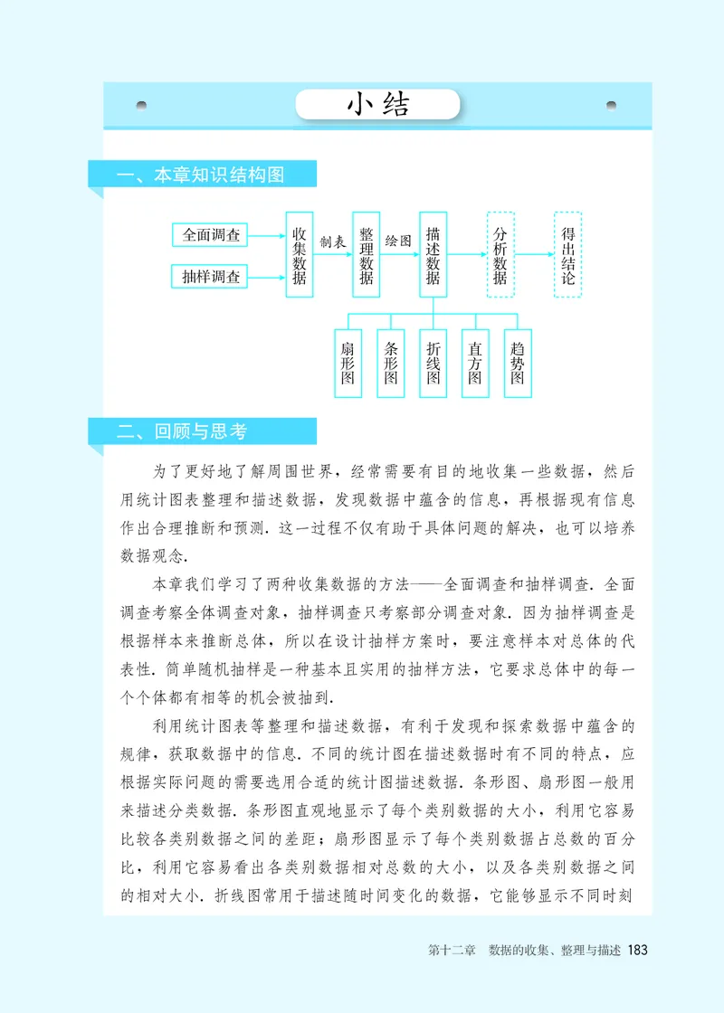 25春-人教版7年级数学下册课本_4-教培资料-26年最新资料-同步更新_初中高中教资_03科三专项（进去保存报考的学科即可）_02科三专项（笔记真题思维导图教学设计版本二）