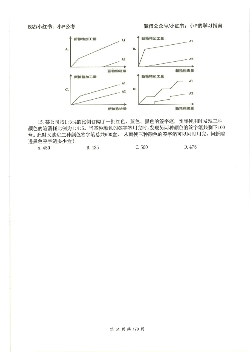 数量关系刷题册_2026考公资料_（12）小p公考_行测2026小P公考数资判系统班_讲义