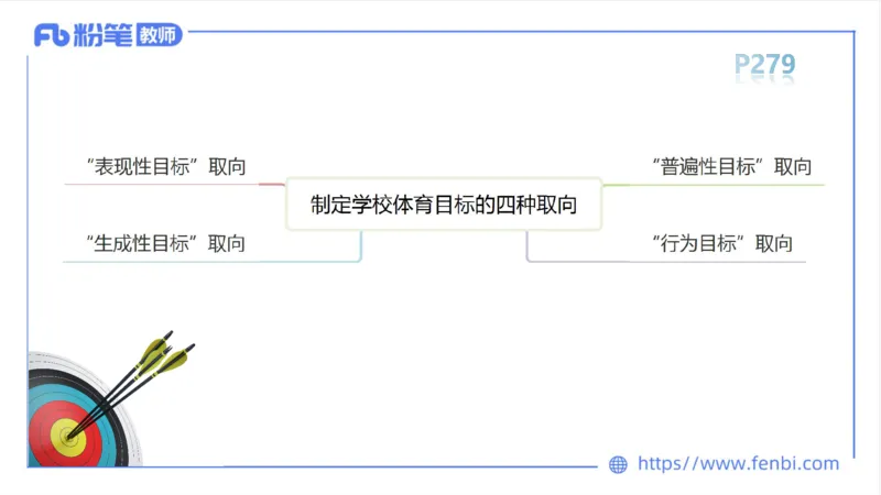 6.20-中学科目三理论精讲16-学校体育学1-岳博_4-教培资料-26年最新资料-同步更新_科一科二电子资料合集中小幼（笔记真题知识点汇总等）文件多，按需保存_01西米合集_上课课件