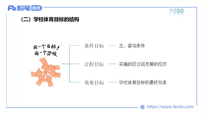 6.20-中学科目三理论精讲16-学校体育学1-岳博_4-教培资料-26年最新资料-同步更新_科一科二电子资料合集中小幼（笔记真题知识点汇总等）文件多，按需保存_01西米合集_上课课件