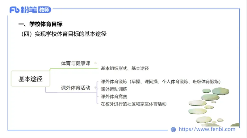 6.20-中学科目三理论精讲16-学校体育学1-岳博_4-教培资料-26年最新资料-同步更新_科一科二电子资料合集中小幼（笔记真题知识点汇总等）文件多，按需保存_01西米合集_上课课件