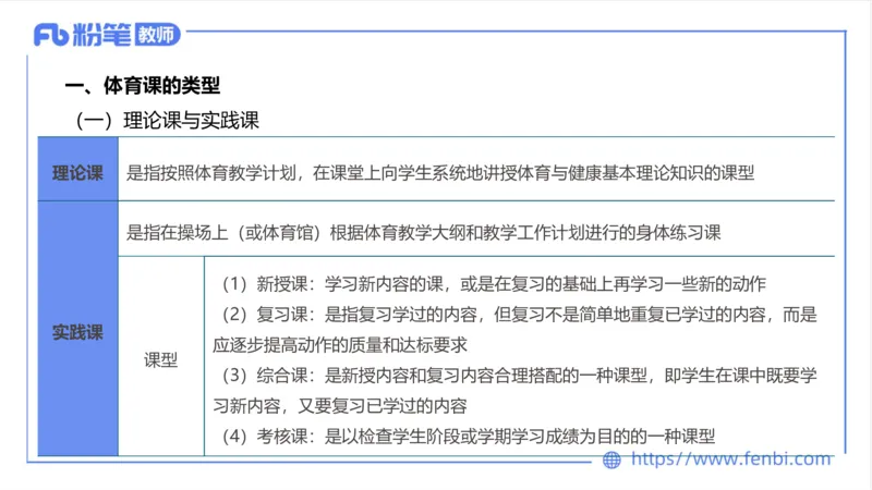 6.20-中学科目三理论精讲16-学校体育学1-岳博_4-教培资料-26年最新资料-同步更新_科一科二电子资料合集中小幼（笔记真题知识点汇总等）文件多，按需保存_01西米合集_上课课件