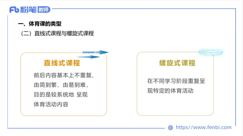 6.20-中学科目三理论精讲16-学校体育学1-岳博_4-教培资料-26年最新资料-同步更新_科一科二电子资料合集中小幼（笔记真题知识点汇总等）文件多，按需保存_01西米合集_上课课件