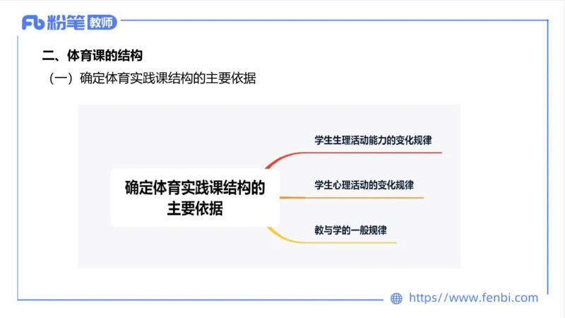 6.20-中学科目三理论精讲16-学校体育学1-岳博_4-教培资料-26年最新资料-同步更新_科一科二电子资料合集中小幼（笔记真题知识点汇总等）文件多，按需保存_01西米合集_上课课件