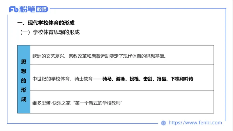6.20-中学科目三理论精讲16-学校体育学1-岳博_4-教培资料-26年最新资料-同步更新_科一科二电子资料合集中小幼（笔记真题知识点汇总等）文件多，按需保存_01西米合集_上课课件
