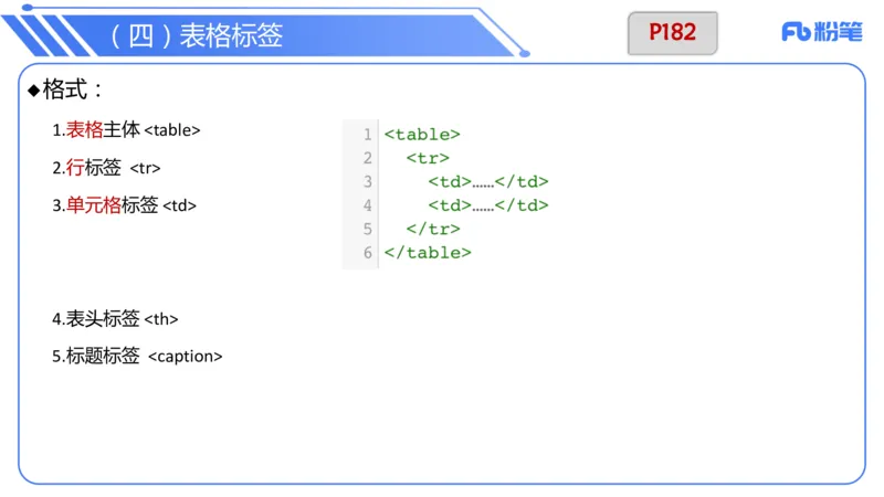 6.17下-理论精讲-计算机网络讲义4-孙珍珍_4-教培资料-26年最新资料-同步更新_科一科二电子资料合集中小幼（笔记真题知识点汇总等）文件多，按需保存_01西米合集_1理论精讲