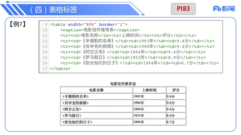 6.17下-理论精讲-计算机网络讲义4-孙珍珍_4-教培资料-26年最新资料-同步更新_科一科二电子资料合集中小幼（笔记真题知识点汇总等）文件多，按需保存_01西米合集_1理论精讲