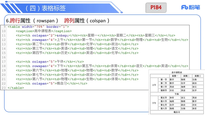 6.17下-理论精讲-计算机网络讲义4-孙珍珍_4-教培资料-26年最新资料-同步更新_科一科二电子资料合集中小幼（笔记真题知识点汇总等）文件多，按需保存_01西米合集_1理论精讲