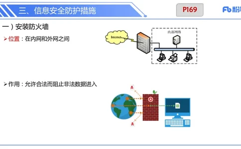 6.17下-理论精讲-计算机网络讲义4-孙珍珍_4-教培资料-26年最新资料-同步更新_科一科二电子资料合集中小幼（笔记真题知识点汇总等）文件多，按需保存_01西米合集_1理论精讲