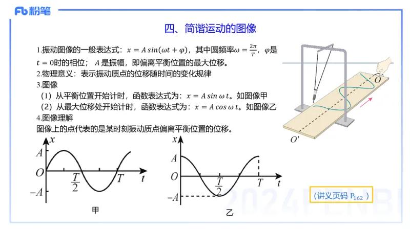24上教资系统班-1.28晚-中学光学-楠风(1)_4-教培资料-26年最新资料-同步更新_科一科二电子资料合集中小幼（笔记真题知识点汇总等）文件多，按需保存_01西米合集_24上半年系统班