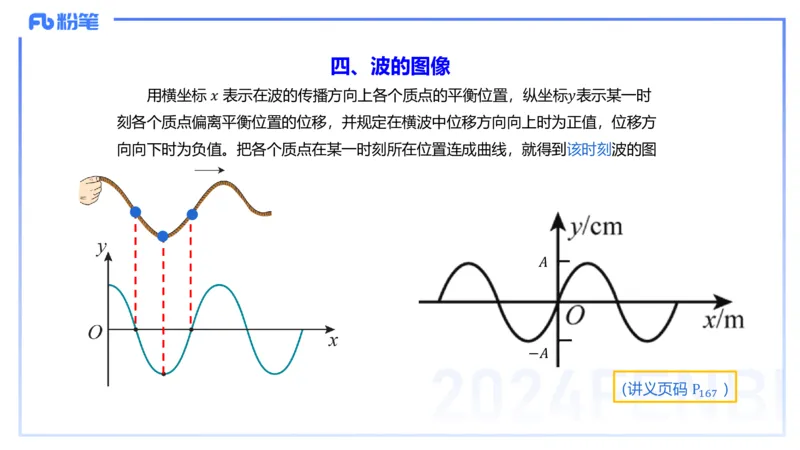 24上教资系统班-1.28晚-中学光学-楠风(1)_4-教培资料-26年最新资料-同步更新_科一科二电子资料合集中小幼（笔记真题知识点汇总等）文件多，按需保存_01西米合集_24上半年系统班