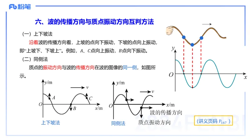 24上教资系统班-1.28晚-中学光学-楠风(1)_4-教培资料-26年最新资料-同步更新_科一科二电子资料合集中小幼（笔记真题知识点汇总等）文件多，按需保存_01西米合集_24上半年系统班