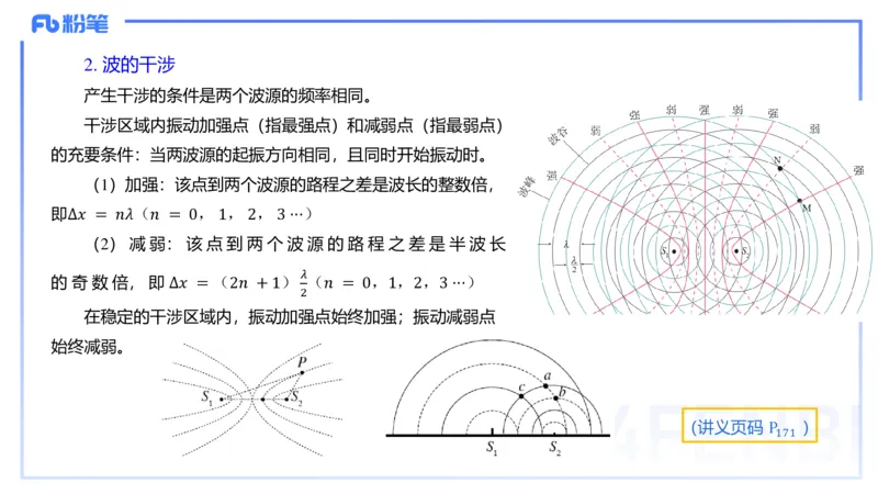 24上教资系统班-1.28晚-中学光学-楠风(1)_4-教培资料-26年最新资料-同步更新_科一科二电子资料合集中小幼（笔记真题知识点汇总等）文件多，按需保存_01西米合集_24上半年系统班