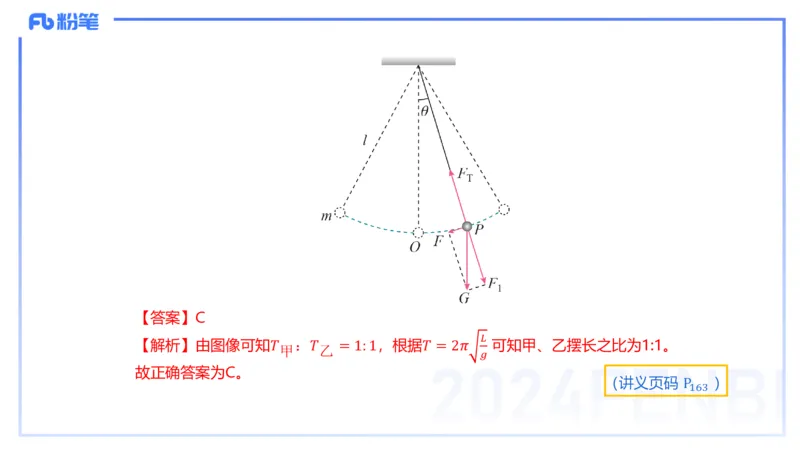 24上教资系统班-1.28晚-中学光学-楠风(1)_4-教培资料-26年最新资料-同步更新_科一科二电子资料合集中小幼（笔记真题知识点汇总等）文件多，按需保存_01西米合集_24上半年系统班