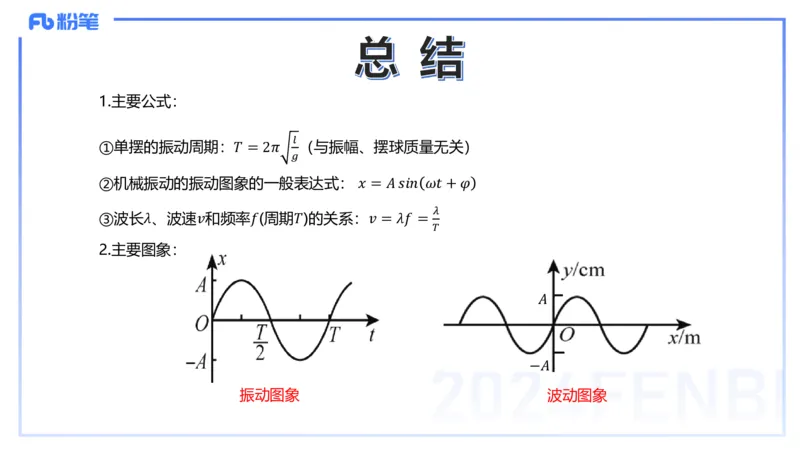 24上教资系统班-1.28晚-中学光学-楠风(1)_4-教培资料-26年最新资料-同步更新_科一科二电子资料合集中小幼（笔记真题知识点汇总等）文件多，按需保存_01西米合集_24上半年系统班