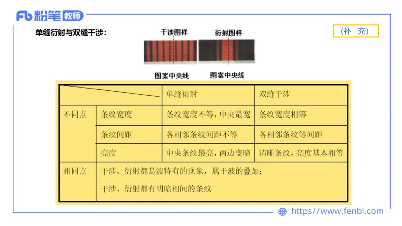 24上教资系统班-1.28晚-中学光学-楠风(1)_4-教培资料-26年最新资料-同步更新_科一科二电子资料合集中小幼（笔记真题知识点汇总等）文件多，按需保存_01西米合集_24上半年系统班