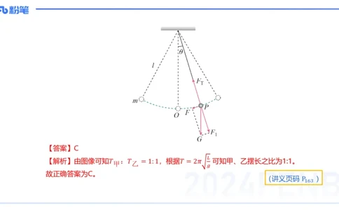 24上教资系统班-1.28晚-中学光学-楠风(1)_4-教培资料-26年最新资料-同步更新_科一科二电子资料合集中小幼（笔记真题知识点汇总等）文件多，按需保存_01西米合集_24上半年系统班