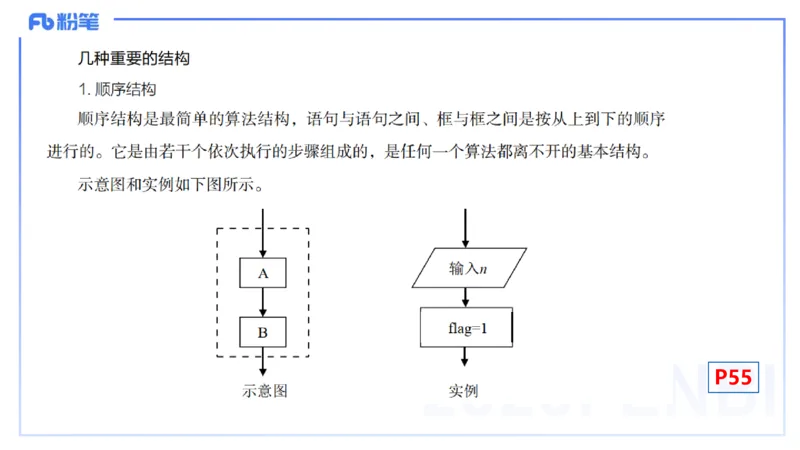 25上数学学科-理论精讲-高中基础知识7-高峰_4-教培资料-26年最新资料-同步更新_初中高中教资_03科三专项（进去保存报考的学科即可）_初中_初中数学-通关资科包_2025年FB学科-数学
