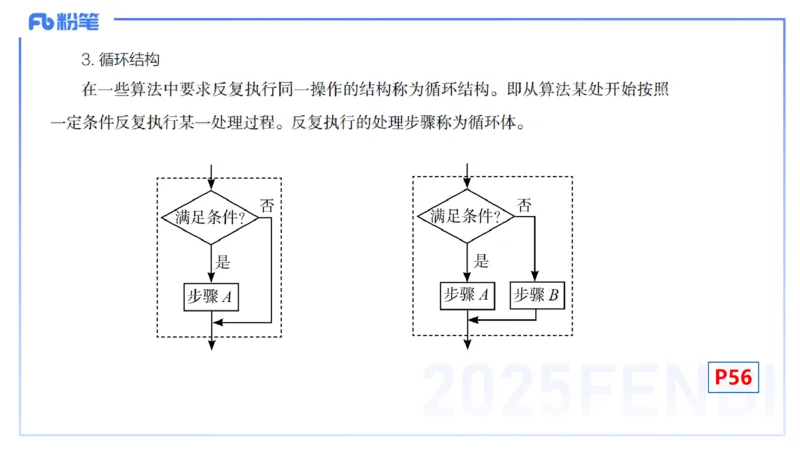 25上数学学科-理论精讲-高中基础知识7-高峰_4-教培资料-26年最新资料-同步更新_初中高中教资_03科三专项（进去保存报考的学科即可）_初中_初中数学-通关资科包_2025年FB学科-数学