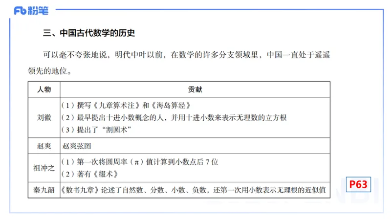 25上数学学科-理论精讲-高中基础知识7-高峰_4-教培资料-26年最新资料-同步更新_初中高中教资_03科三专项（进去保存报考的学科即可）_初中_初中数学-通关资科包_2025年FB学科-数学