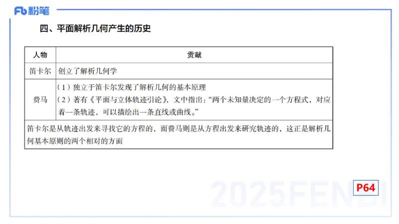 25上数学学科-理论精讲-高中基础知识7-高峰_4-教培资料-26年最新资料-同步更新_初中高中教资_03科三专项（进去保存报考的学科即可）_初中_初中数学-通关资科包_2025年FB学科-数学