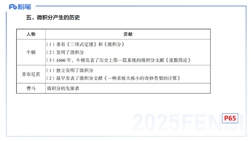 25上数学学科-理论精讲-高中基础知识7-高峰_4-教培资料-26年最新资料-同步更新_初中高中教资_03科三专项（进去保存报考的学科即可）_初中_初中数学-通关资科包_2025年FB学科-数学