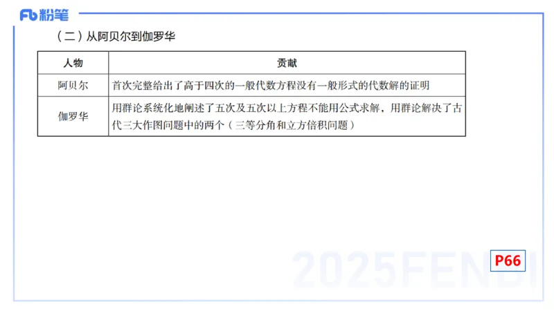 25上数学学科-理论精讲-高中基础知识7-高峰_4-教培资料-26年最新资料-同步更新_初中高中教资_03科三专项（进去保存报考的学科即可）_初中_初中数学-通关资科包_2025年FB学科-数学