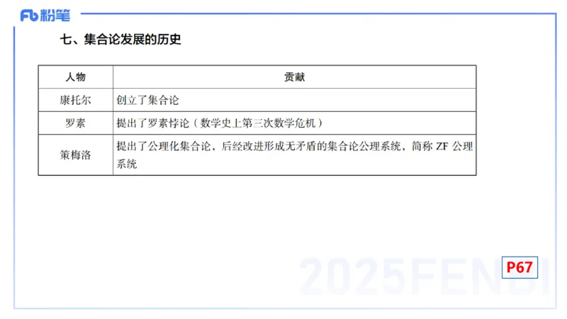 25上数学学科-理论精讲-高中基础知识7-高峰_4-教培资料-26年最新资料-同步更新_初中高中教资_03科三专项（进去保存报考的学科即可）_初中_初中数学-通关资科包_2025年FB学科-数学