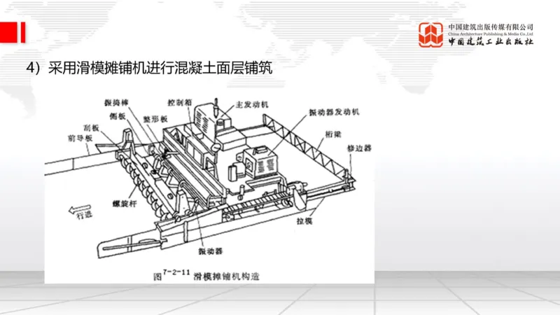 12.23一建《公路》抢先备考不白学，高频考点全攻略（第三轮）_2026年一级建造师_2026年一建公路_2026年一建公路SVIP_2026一建公路SVIP_02-基础精讲✿高端面授✿深度强化_讲义