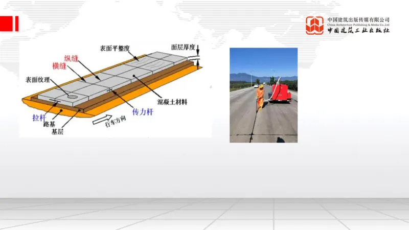12.23一建《公路》抢先备考不白学，高频考点全攻略（第三轮）_2026年一级建造师_2026年一建公路_2026年一建公路SVIP_2026一建公路SVIP_02-基础精讲✿高端面授✿深度强化_讲义