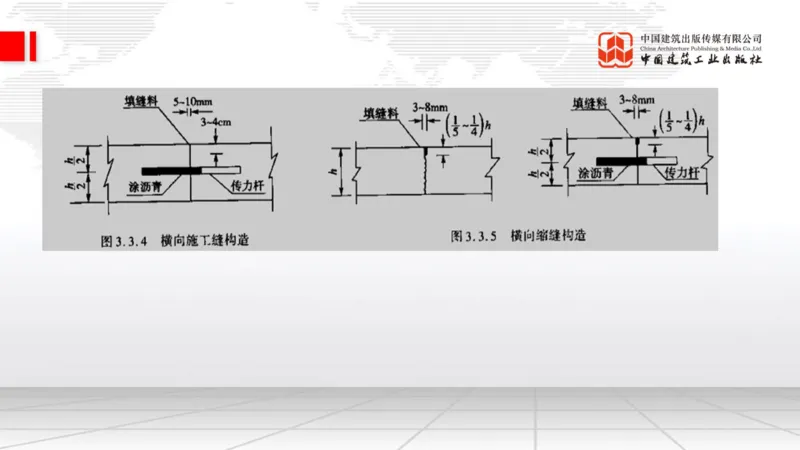 12.23一建《公路》抢先备考不白学，高频考点全攻略（第三轮）_2026年一级建造师_2026年一建公路_2026年一建公路SVIP_2026一建公路SVIP_02-基础精讲✿高端面授✿深度强化_讲义