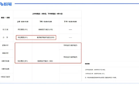中学科目二考情分析+备考指导-陈耳东_4-教培资料-26年最新资料-同步更新_初中高中教资_2025下中学教资笔试_022025下系统课-教育知识与能力（科二网课完结）_一、考情介绍_讲义