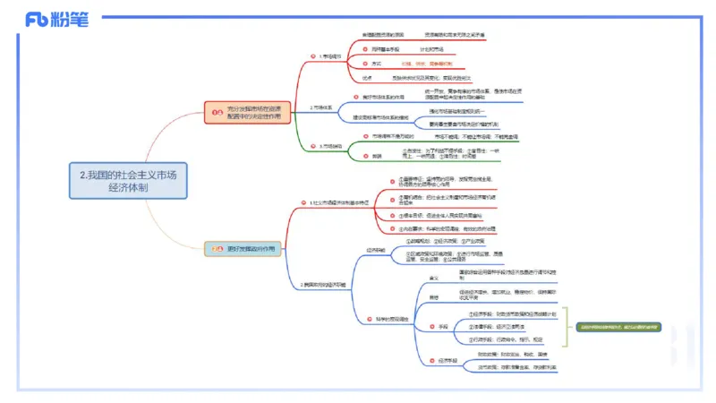 24下-经济与社会5-高闪闪_4-教培资料-26年最新资料-同步更新_初中高中教资_03科三专项（进去保存报考的学科即可）_01科目三FB网课、三色速记手册、知识点导图等推荐_初中
