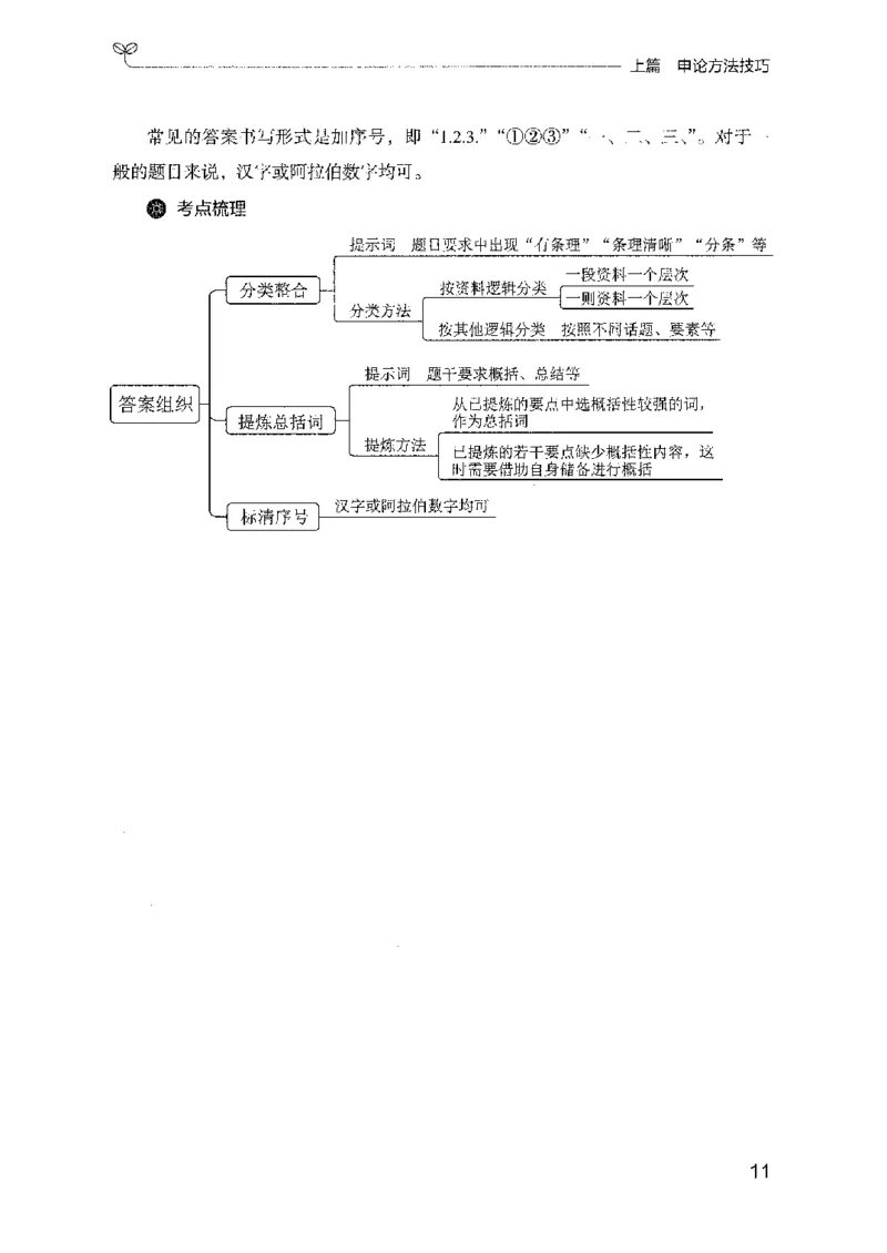 23申论技巧与热点解读-_2026考公资料_（10）粉笔_2025粉笔国考省考980（课＋笔记）_粉笔980（25多省）_22025FB江苏省考980系统班_2025江苏26本图书_知识梳理体系11本