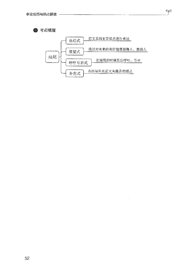 23申论技巧与热点解读-_2026考公资料_（10）粉笔_2025粉笔国考省考980（课＋笔记）_粉笔980（25多省）_22025FB江苏省考980系统班_2025江苏26本图书_知识梳理体系11本