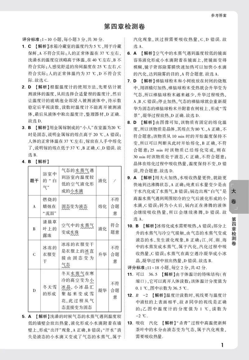 2026《万唯大小卷&bull;物理》8上大卷详解详析(HY)_2026万唯系列预习复习_2026版初中《万唯大小卷》8年级上册（全科多版本）_2026《万唯大小卷&bull;物理》8上(HY)