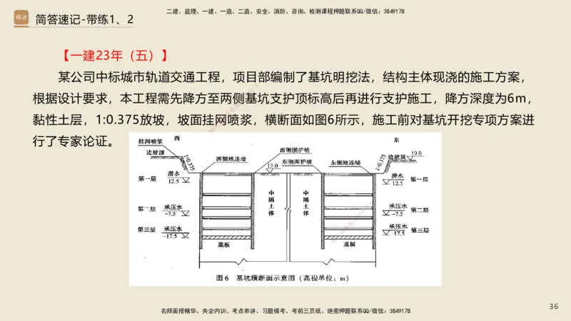 01.2025谢明凤-简答速记-市政实务1、2（带记）_2026年一级建造师_2026年一建市政_2025年一建市政SVIP_03-习题精析✿实战特训✿模考通关_45-市政《简答速记带练》谢明凤HX_讲义