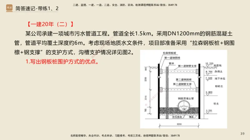 01.2025谢明凤-简答速记-市政实务1、2（带记）_2026年一级建造师_2026年一建市政_2025年一建市政SVIP_03-习题精析✿实战特训✿模考通关_45-市政《简答速记带练》谢明凤HX_讲义