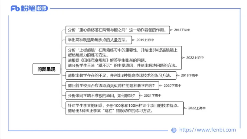 7.1-中学科目三主观专项1-案例分析课-刘语竹_4-教培资料-26年最新资料-同步更新_科一科二电子资料合集中小幼（笔记真题知识点汇总等）文件多，按需保存_01西米合集