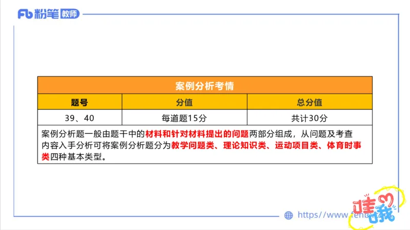 7.1-中学科目三主观专项1-案例分析课-刘语竹_4-教培资料-26年最新资料-同步更新_科一科二电子资料合集中小幼（笔记真题知识点汇总等）文件多，按需保存_01西米合集