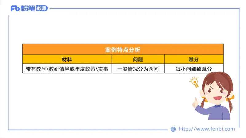 7.1-中学科目三主观专项1-案例分析课-刘语竹_4-教培资料-26年最新资料-同步更新_科一科二电子资料合集中小幼（笔记真题知识点汇总等）文件多，按需保存_01西米合集