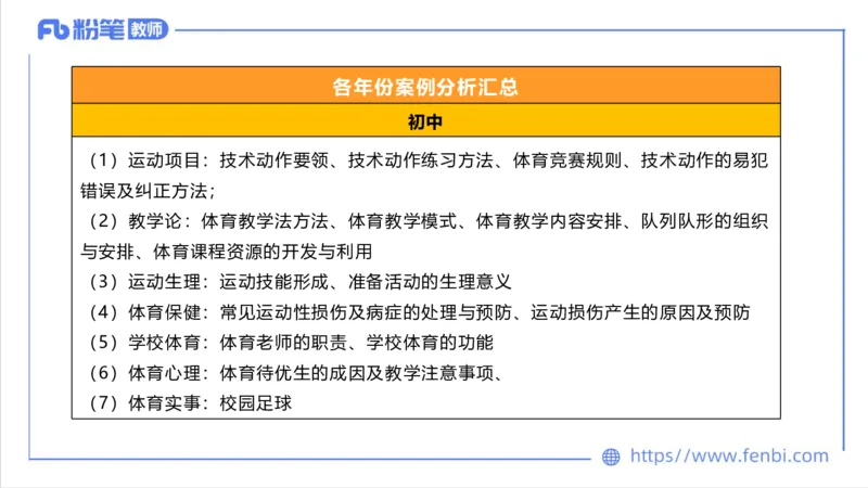 7.1-中学科目三主观专项1-案例分析课-刘语竹_4-教培资料-26年最新资料-同步更新_科一科二电子资料合集中小幼（笔记真题知识点汇总等）文件多，按需保存_01西米合集
