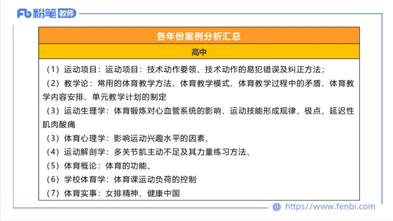7.1-中学科目三主观专项1-案例分析课-刘语竹_4-教培资料-26年最新资料-同步更新_科一科二电子资料合集中小幼（笔记真题知识点汇总等）文件多，按需保存_01西米合集