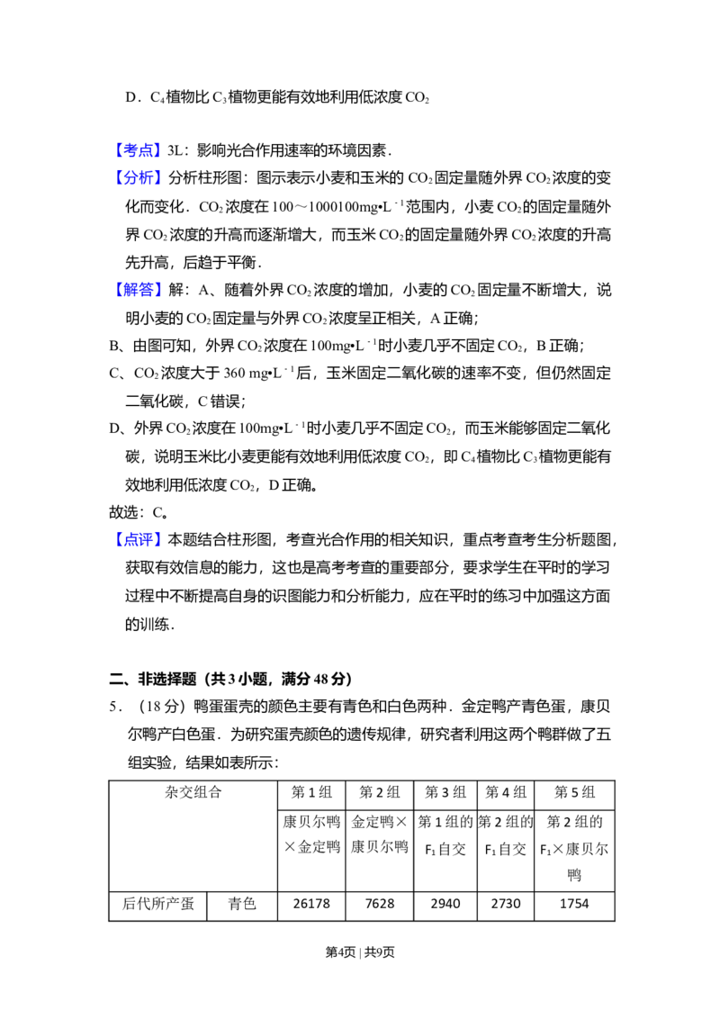 2009年高考生物试卷（北京）（解析卷）_1.高考2025全国各省真题+答案_01.2008-2024全国高考真题（按省份分类）_2.北京_2008-2024&middot;（北京）生物高考真题