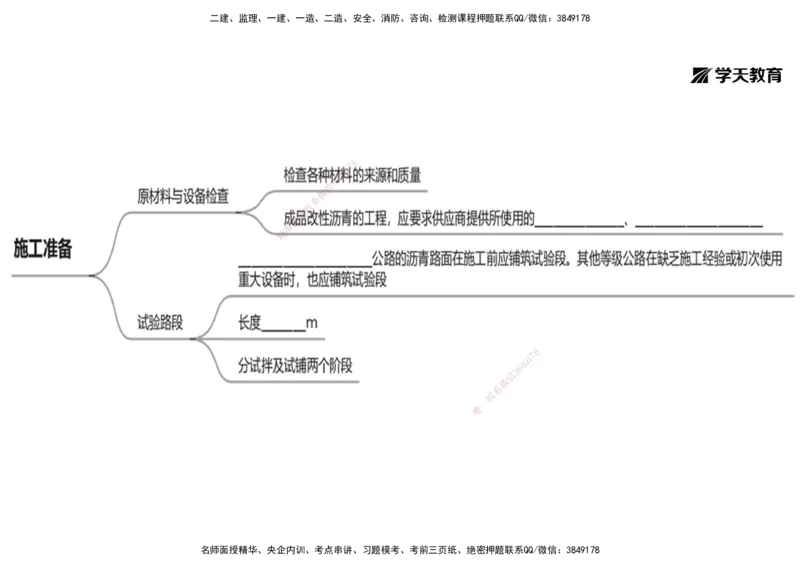 09.2025年一建《公路》预习直播-路面工程4.2总结及作业（黑白打印版）_2026年一级建造师_2026年一建公路_2025年一建公路SVIP_02-基础精讲✿高端面授✿深度强化_--配套讲义--