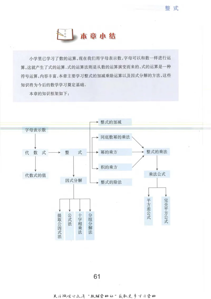 七年级上册数学沪教版电子课本_4-教培资料-26年最新资料-同步更新_初中高中教资_03科三专项（进去保存报考的学科即可）_02科三专项（笔记真题思维导图教学设计版本二）