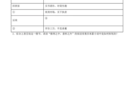 ❤阶段检测02文学类文本阅读（小说、散文）（统编版全国通用）（原卷版）_120中考语文全套复习_中考语文复习总复习_一轮复习资料_完2024年中考语文一轮复习讲义练习（全国通用）